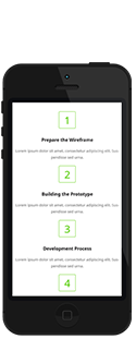 shortcodes4